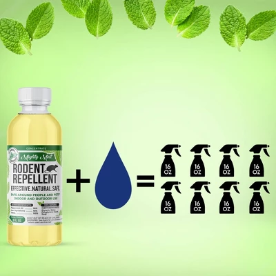 Mighty Mint Rodent Repellent Concentrate - 8oz