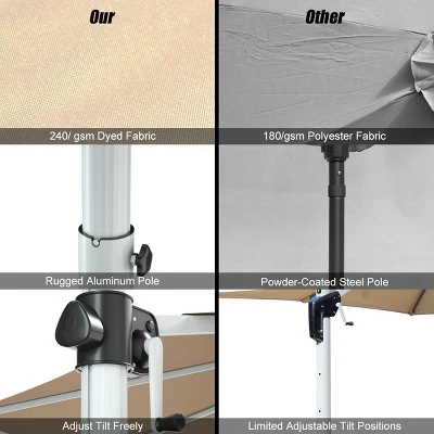 Costway 11' Patio Cantilever Offset Umbrella 360 Degrees Rotation Aluminum Tilt - Image 8