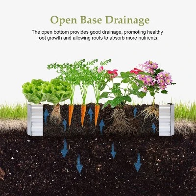 LuxenHome 6Ft X 3Ft Rectangular Galvanized Steel Raised Garden Bed Planter - Image 3