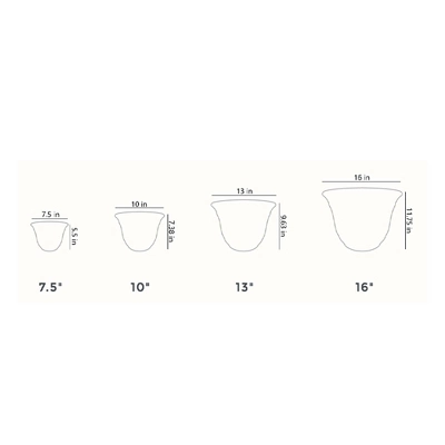 The HC Companies 13 Inch Sierra Round Nordic Traditional Durable Plastic Indoor Outdoor Home Planter Pot For Garden Plants And Flowers - Image 4